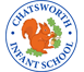 Chatsworth Parents Association